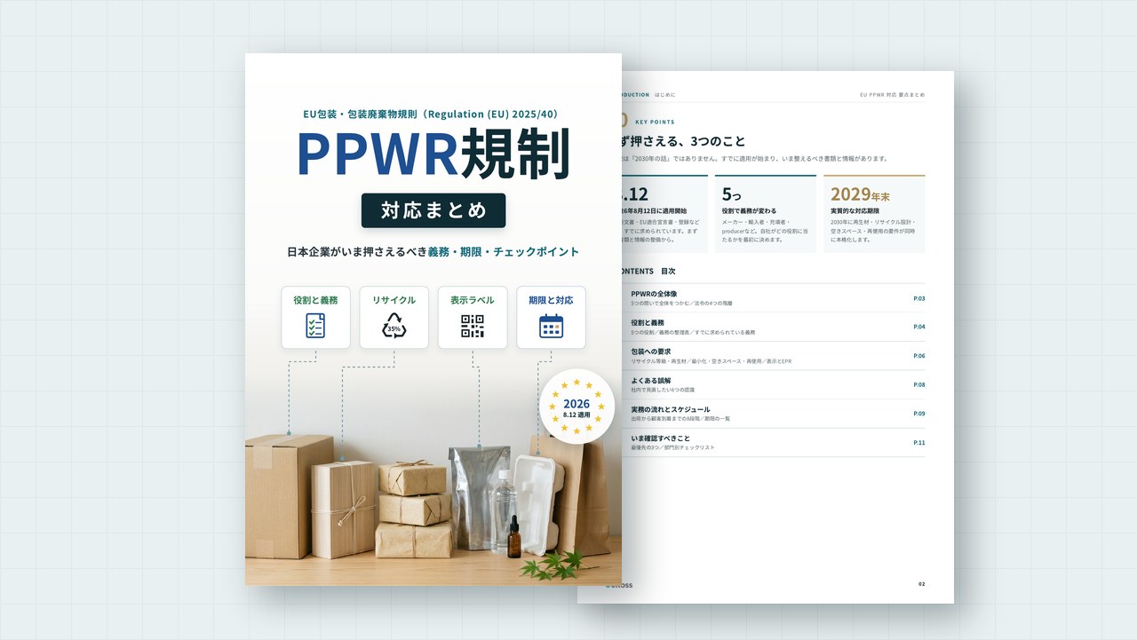 EU PPWR 対応 要点まとめ